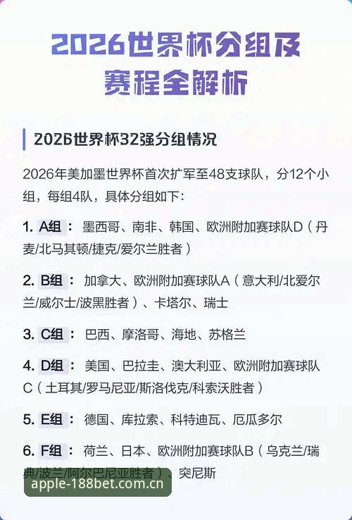 欧冠前瞻必备知识：卡拉格炮轰密集赛程与世界杯隐患深度分析