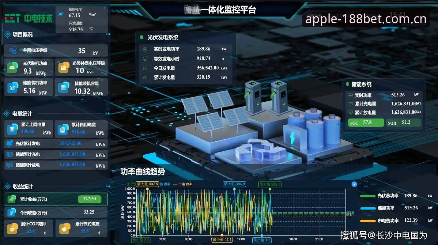 188金宝搏官网入口 揭秘188金宝搏平台背后的技术架构:一次严谨的官网入口与系统评测