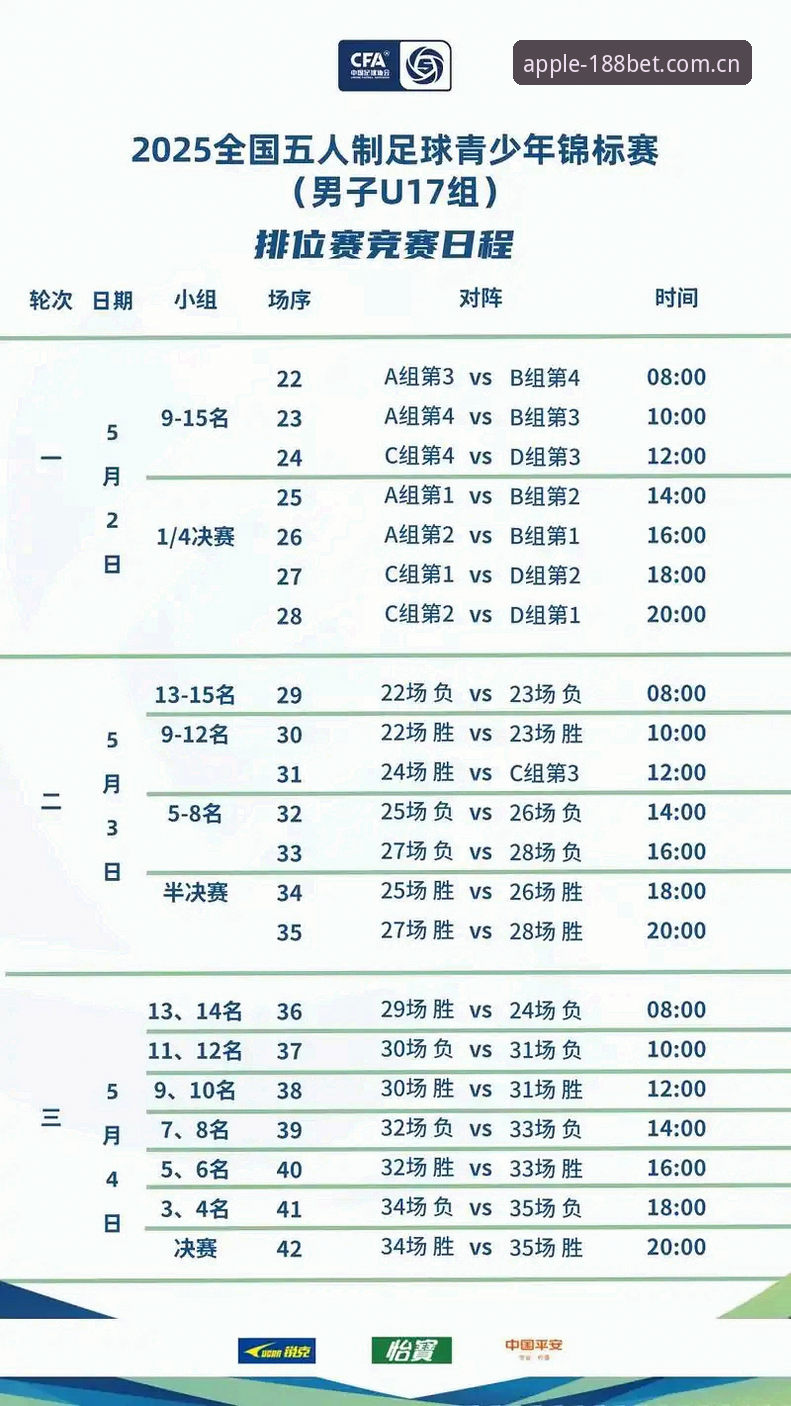 关注中国足球新生代的5个关键赛程点——U17世界杯抽签结果详解与观赛指南