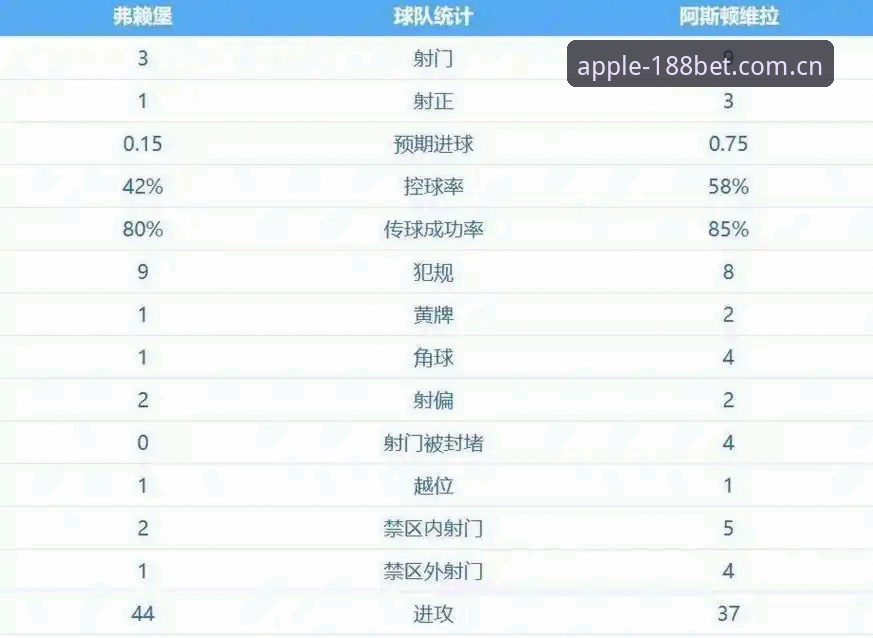 金宝搏体育投注iOS版 掌握欧联杯制胜关键:从埃梅里五冠王看体育投注实战技巧